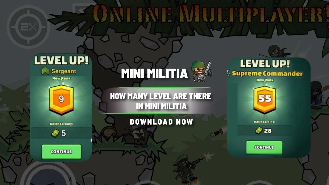 how mini militia earns 1725054500