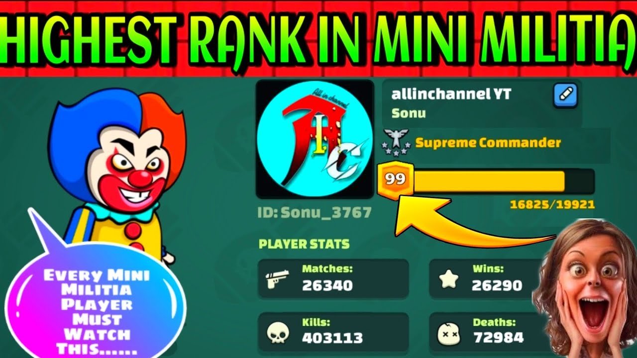 what is the highest level in mini militia 1725054385